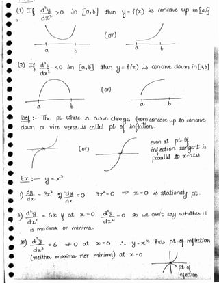 New math  made easy hand written notes Gate ECE