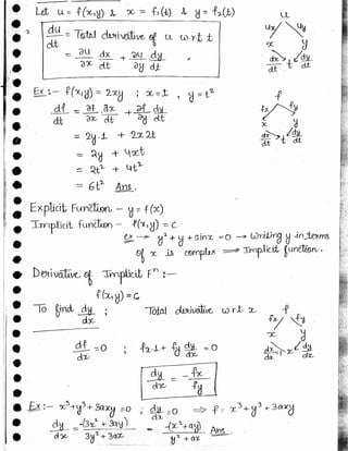 New math  made easy hand written notes Gate ECE