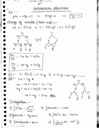 New math  made easy hand written notes Gate ECE