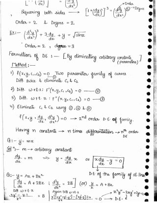 New math  made easy hand written notes Gate ECE