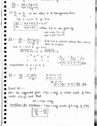 New math  made easy hand written notes Gate ECE