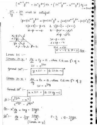 New math  made easy hand written notes Gate ECE