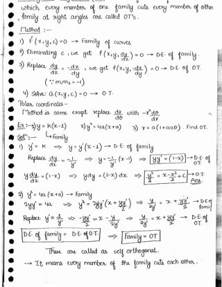New math  made easy hand written notes Gate ECE