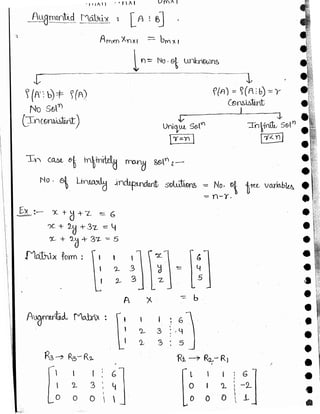 New math  made easy hand written notes Gate ECE