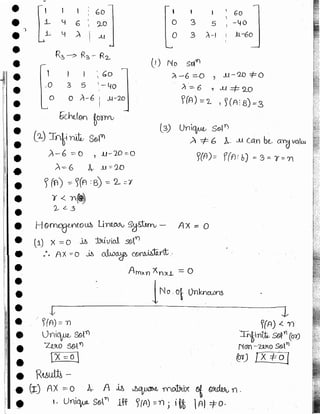 New math  made easy hand written notes Gate ECE