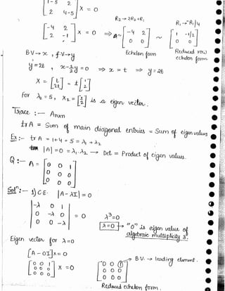 New math  made easy hand written notes Gate ECE