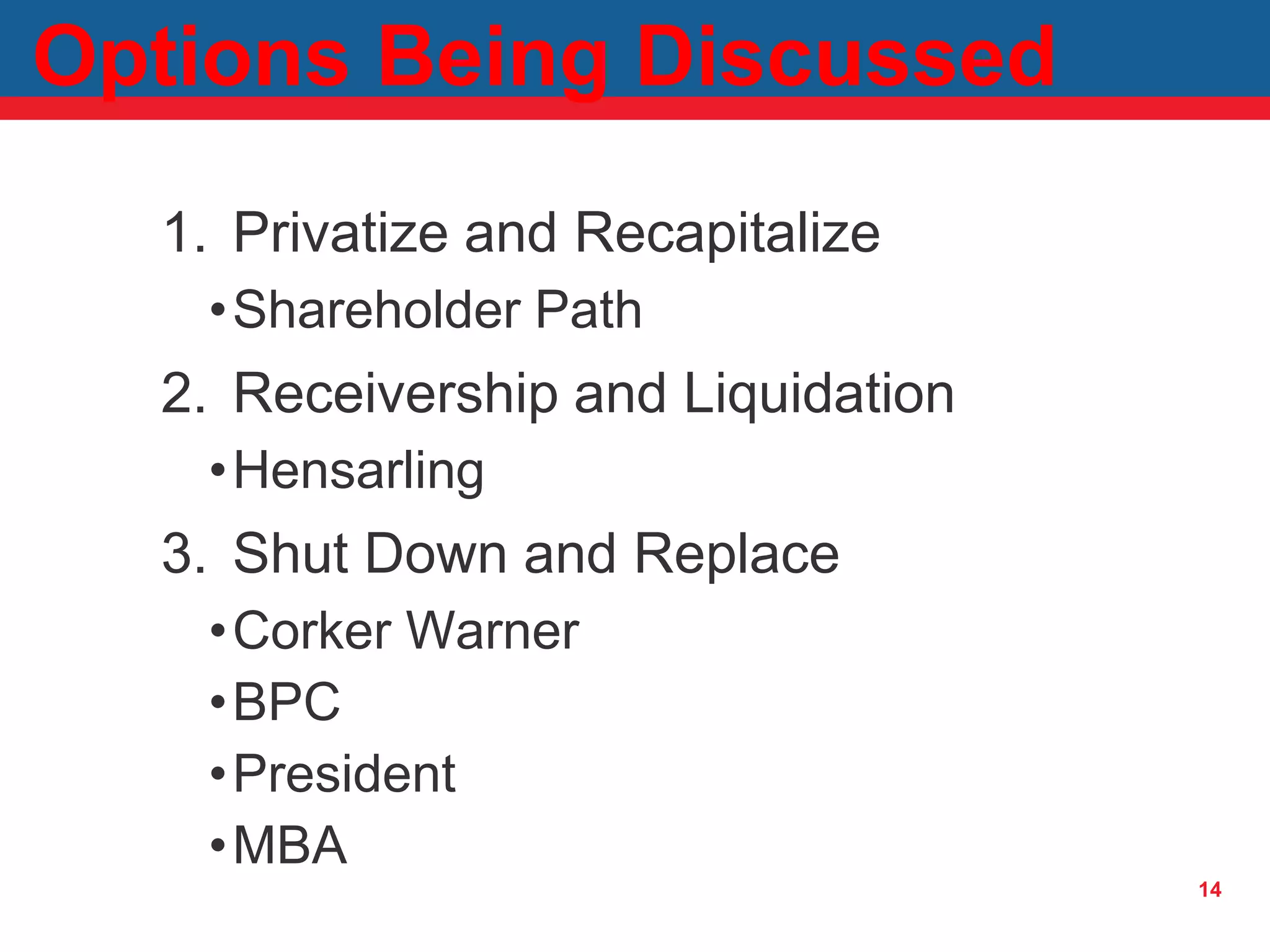 14
1. Privatize and Recapitalize
•Shareholder Path
2. Receivership and Liquidation
•Hensarling
3. Shut Down and Replace
•Corker Warner
•BPC
•President
•MBA
Options Being Discussed
 