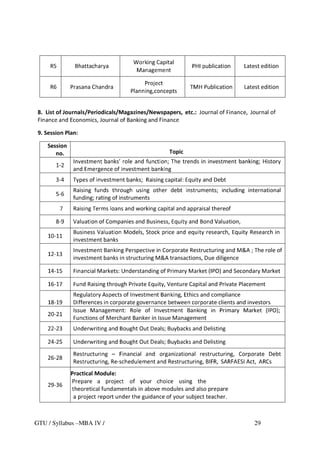 New mba detailed_syllabus_for_sem_iv_2