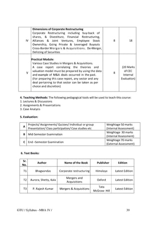 New mba detailed_syllabus_for_sem_iv_2