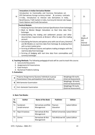 New mba detailed_syllabus_for_sem_iv_2