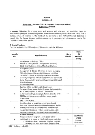 New mba detailed_syllabus_for_sem_iv_2