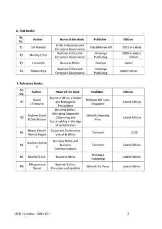 New mba detailed_syllabus_for_sem_iv_2