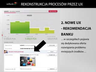 New #mBank - Change of Design is Change of Everything | PDF