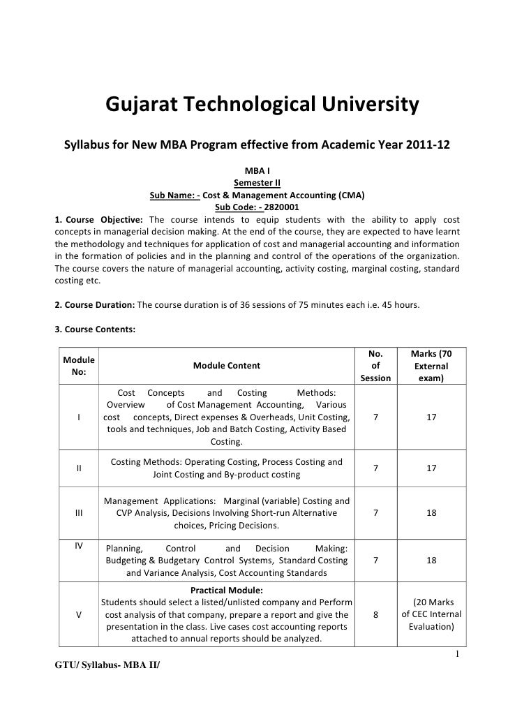 Assignment of 2nd sem mba gtu