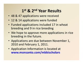 New  mbbi scholars_program