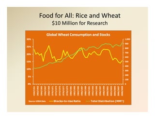 New  mbbi scholars_program