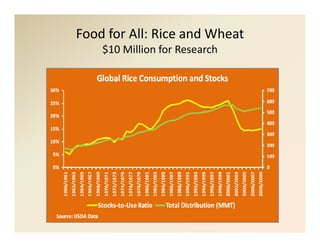 New  mbbi scholars_program