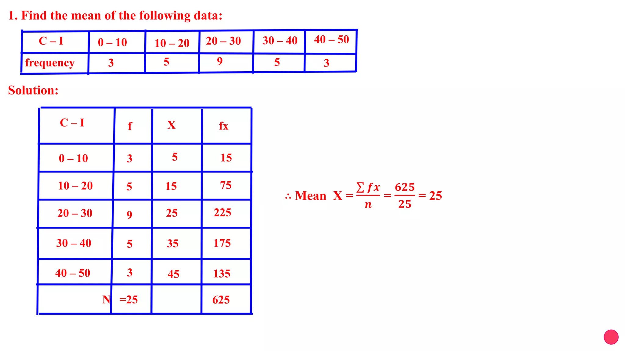 CLASS 10 MEAN MEDIAN MODE | PPTX image.