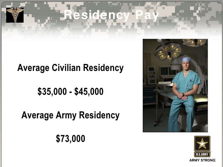 Army Medical HPSP