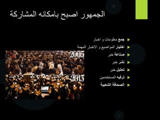 ‫المش‬ ‫بامكانه‬ ‫اصبح‬ ‫الجمهور‬‫ا‬‫ركة‬
‫جمع‬‫اخبار‬ ‫و‬ ‫معلومات‬
‫اختيار‬‫المهمة‬ ‫االخبار‬ ‫و‬ ‫المواضيع‬
‫صناعة‬‫خبر‬
‫نشر‬‫خبر‬
‫تحليل‬‫خبر‬
‫ترفيه‬‫المستخدمين‬
‫الشعبية‬ ‫الصحافة‬
 