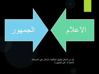 ‫الجمهور‬ ‫االعالم‬
‫االصحافة‬ ‫على‬ ‫اإلعالم‬ ‫أخالقيات‬ ‫تطبيق‬ ‫الممكن‬ ‫من‬ ‫هل‬
‫الجمهور؟‬ ‫على‬ ‫أو‬ ‫الشعبية‬
 