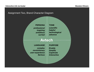 Interactive Life via Avatar Brandon Chivers 
Assignment Two, Brand Character Diagram 
PERSONA 
professional 
inspiring 
ambitious 
surreal 
Avtech 
LANGUAGE 
complex 
revolutionary 
user-experience 
Serious 
TONE 
scientific 
helpful 
technological 
advance 
PURPOSE 
Enable 
Amplify 
Captivate 
Interactive 
 