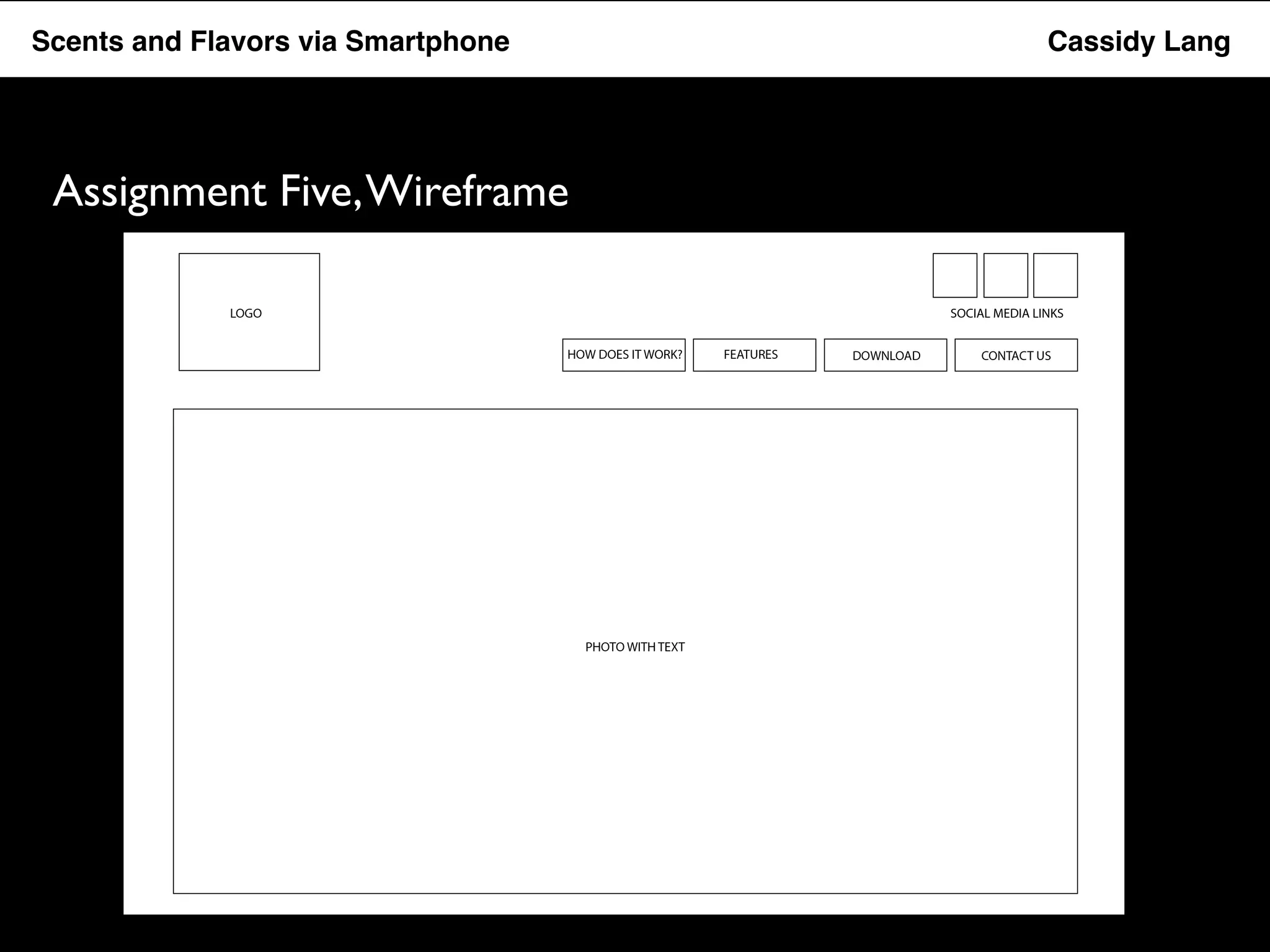 Flavor Scents Saver and Flavors App via Smartphone Cassidy Lang 
Assignment Five, Wireframe 
 