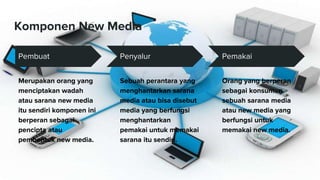 Komponen New Media
Pembuat
Merupakan orang yang
menciptakan wadah
atau sarana new media
itu sendiri komponen ini
berperan sebagai
pencipta atau
pembentuk new media.
Penyalur
Sebuah perantara yang
menghantarkan sarana
media atau bisa disebut
media yang berfungsi
menghantarkan
pemakai untuk memakai
sarana itu sendiri.
Pemakai
Orang yang berperan
sebagai konsumen
sebuah sarana media
atau new media yang
berfungsi untuk
memakai new media.
 