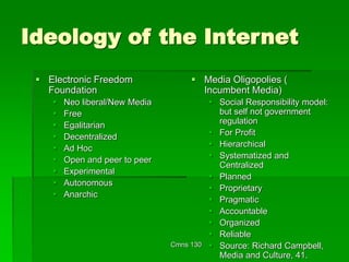 Cmns 130
Ideology of the Internet
 Electronic Freedom
Foundation
 Neo liberal/New Media
 Free
 Egalitarian
 Decentral...