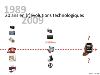 1989 2009 20 ans en (r)évolutions technologiques @ ? ? jcanex – 11.2009 