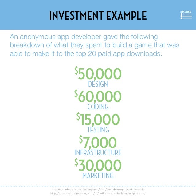 What is a media analysis essay picture