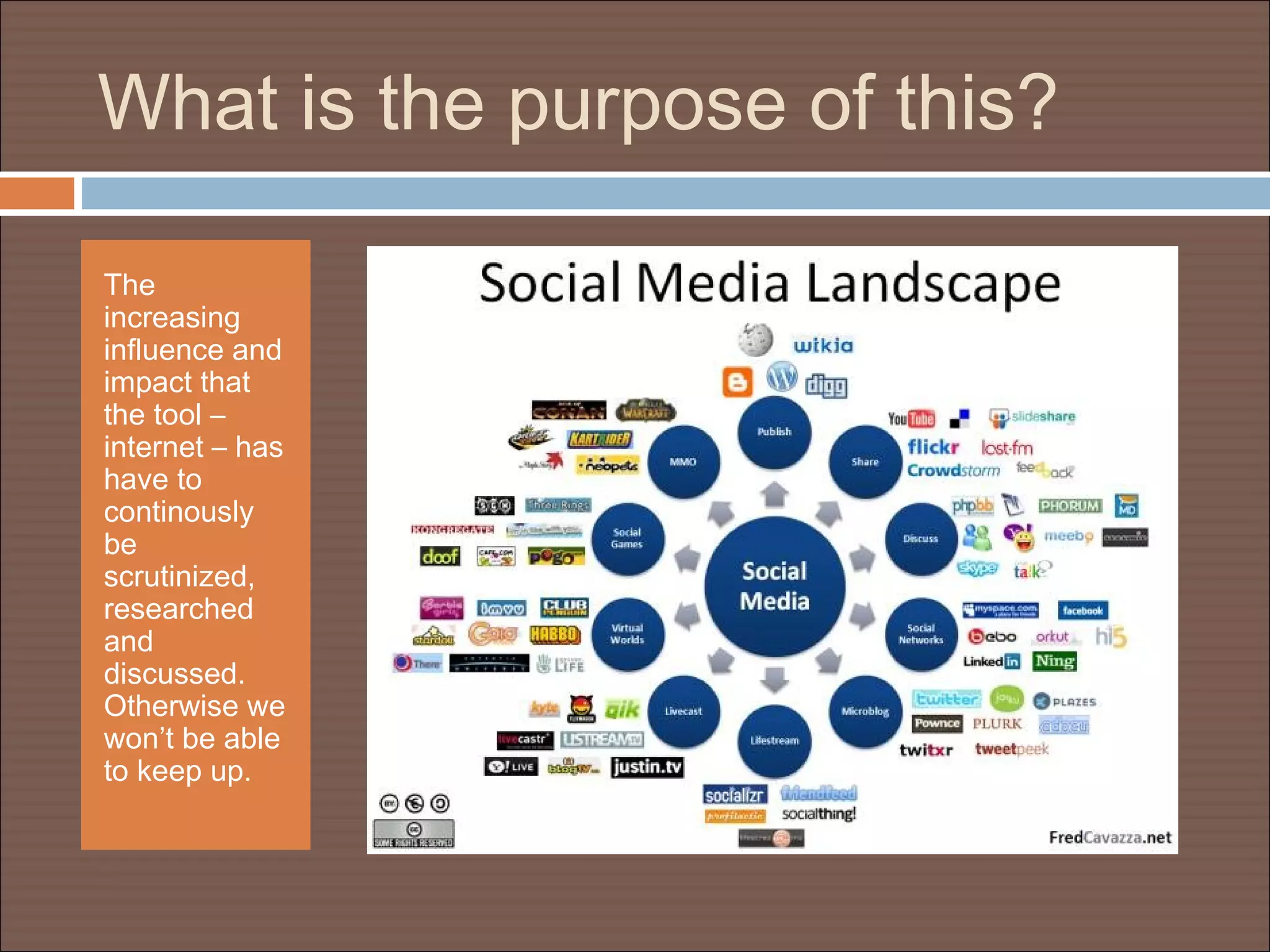 What is the purpose of this?
The
increasing
influence and
impact that
the tool –
internet – has
have to
continously
be
scrutinized,
researched
and
discussed.
Otherwise we
won’t be able
to keep up.
 