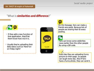 Social media project
04. SWOT & Insight of Kakaotalk

On this fanpage, fans can make a
friends very easily. Because lots of
people are sharing their ID every
posting.
ㅇ If they add a new function of
that application, they’ll let
them know how nice it is.
ㅇ Usually they’re uploading their
daily status such as ‘Have fun
on Friday night!’

Fans can know some celebrities
news earlier than the other people
By using a QR code.

Every day they are uploading funny
picture on their page. So people
can laugh every day. Also If fans
have a funny photo, they can send it.

 