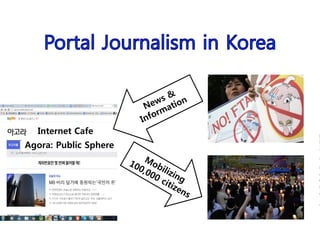 F
p
i
2
T
r
a
d
m
a
Agora: Public Sphere
Internet Cafe
C
l
 