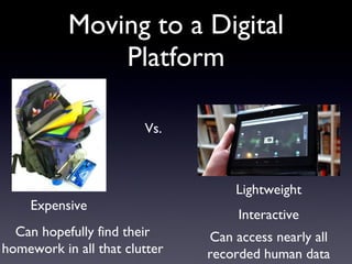 Moving to a Digital Platform Vs. Lightweight Interactive Can access nearly all recorded human data Expensive Can hopefully find their homework in all that clutter 