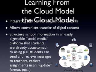 Learning From  the Cloud Model the Cloud Model Integrating and centralizing school networks Allows convenient transfer of digital content Structure school information in an easily digestable “social media”  platform that students  are already accustomed  to using (i.e. students can  send and recieve messages  to teachers, recieve  assignments in an “update”  format, etc...) 