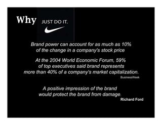 Why

    Brand power can account for as much as 10%
      of the change in a company's stock price.

     At the 2004 World Economic Forum, 59%
       of top executives said brand represents
 more than 40% of a company's market capitalization.
                                           BusinessWeek



        A positive impression of the brand
       would protect the brand from damage.
                                           Richard Ford
 