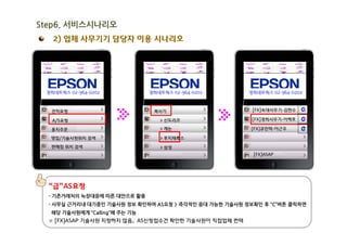 Step6. 서비스시나리오
   2) 업체 사무기기 담당자 이용 시나리오




 경희네트웍스 02-964-0202            경희네트웍스 02-964-0202       경희네트웍스 02-964-0202



  견적요청                          복사기                      [FX]숙대사무기-김현수   C

   A/S요청                          > 신도리코                 [FX]경희사무기-이백호   C
  용지주문                            > 캐논                   [FX]큐린텍-이근우     C
  영업/기술사원위치 검색                    > 후지제록스

  판매점 위치 검색                       > 삼성
                                                         [FX]ASAP




  “급”AS요청
  - 기존거래처의 늑장대응에 따른 대안으로 활용
  - 사무실 근거리내 대기중인 기술사원 정보 확인하여 AS요청 > 즉각적인 응대 가능한 기술사원 정보확인 후 “C”버튼 클릭하면
  해당 기술사원에게 “Calling”해 주는 기능
  ※ [FX]ASAP 기술사원 지정하지 않음, AS신청접수건 확인한 기술사원이 직접업체 컨텍
 
