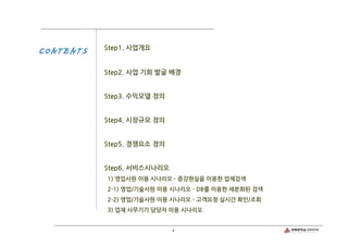 Step1. 사업개요
CONTENTS
           Step2. 사업 기회 발굴 배경


           Step3. 수익모델 정의


           Step4. 시장규모 정의


           Step5. 경쟁요소 정의


           Step6. 서비스시나리오
           1) 영업사원 이용 시나리오 - 증강현실을 이용한 업체검색
           2-1) 영업/기술사원 이용 시나리오 - DB를 이용한 세분화된 검색
           2-2) 영업/기술사원 이용 시나리오 - 고객요청 실시간 확인/조회
           3) 업체 사무기기 담당자 이용 시나리오


                            2
 