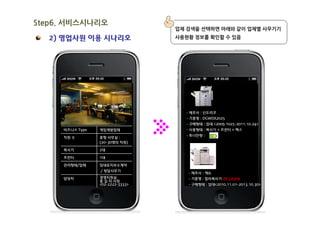 Step6. 서비스시나리오
                                  업체 검색을 선택하면 아래와 같이 업체별 사무기기
  2) 영업사원 이용 시나리오                 사용현황 정보를 확인할 수 있음




                                    - 제조사 : 신도리코
                                    - 기종명 : DGWOX2025
                                    - 구매형태 : 임대 <2009.1025~2011.10.24>
     비즈니스 Type   게임게발업체             - 사용형태 : 복사기 + 프린터 + 팩스
                                    - 토너잔량 :
     직원 수        중형 사무실 :
                 (20~30명의 직원)

     복사기         2대

     프린터         1대

     관리형태/업체     임대유지보수계약
                 / 청담사무기
                                     - 제조사 : 캐논
     담당자         경영지원실               - 기종명 : 칼라복사기 iRC3200N
                 홍 길 자 사원
                 <02-2222-3333>      - 구매형태 : 임대<2010.11.01~2013.10.30>
 