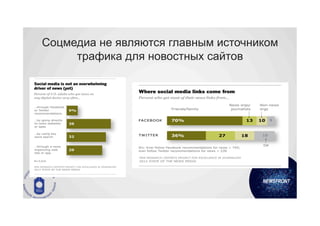 Соцмедиа не являются главным источником
     трафика для новостных сайтов
 