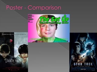 Challenges the idea to use colours that may clash. Makes magazine stand out.Developments: - Front CoverTitle sampling