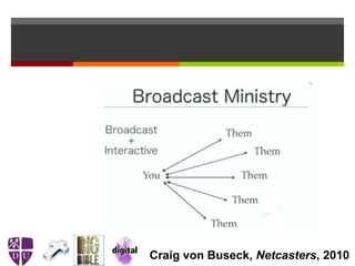 Craig von Buseck, Netcasters, 2010
 