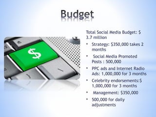 Total Social Media Budget: $
3.7 million
• Strategy: $350,000 takes 2
months
• Social Media Promoted
Posts : 500,000
• PPC ads and Internet Radio
Ads: 1,000,000 for 3 months
• Celebrity endorsements:$
1,000,000 for 3 months
• Management: $350,000
• 500,000 for daily
adjustments
 