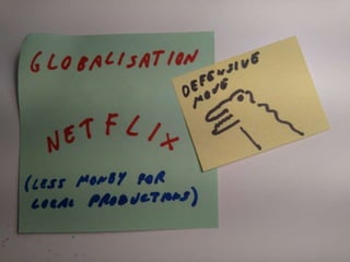 New media - VUB 