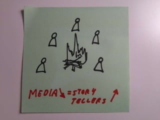 New media - VUB 