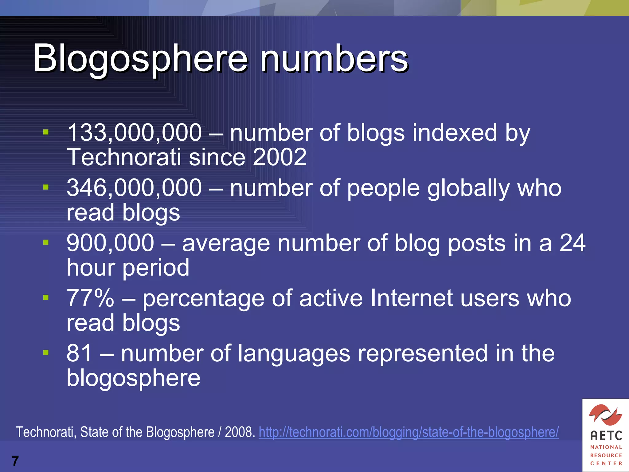 Blogosphere numbers 133,000,000 – number of blogs indexed by Technorati since 2002 346,000,000 – number of people globally who read blogs  900,000 – average number of blog posts in a 24 hour period 77% – percentage of active Internet users who read blogs 81 – number of languages represented in the blogosphere Technorati, State of the Blogosphere / 2008.  http://technorati.com/blogging/state-of-the-blogosphere/ 