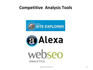 Competitive Analysis Tools
14@yusufchowdhury
 