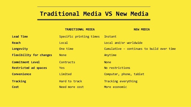 traditional media