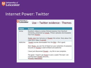 Internet Power: Twitter

 